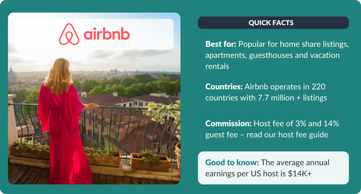 airbnb fast facts