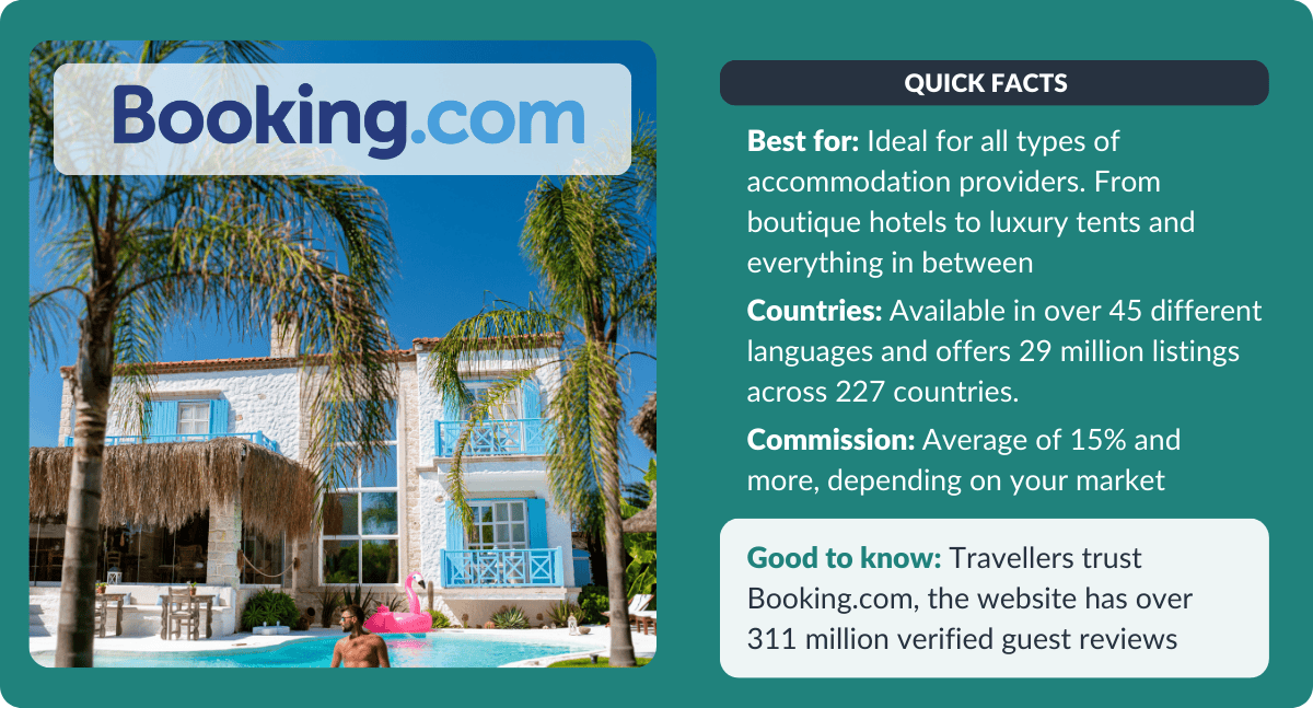 booking.com fast facts