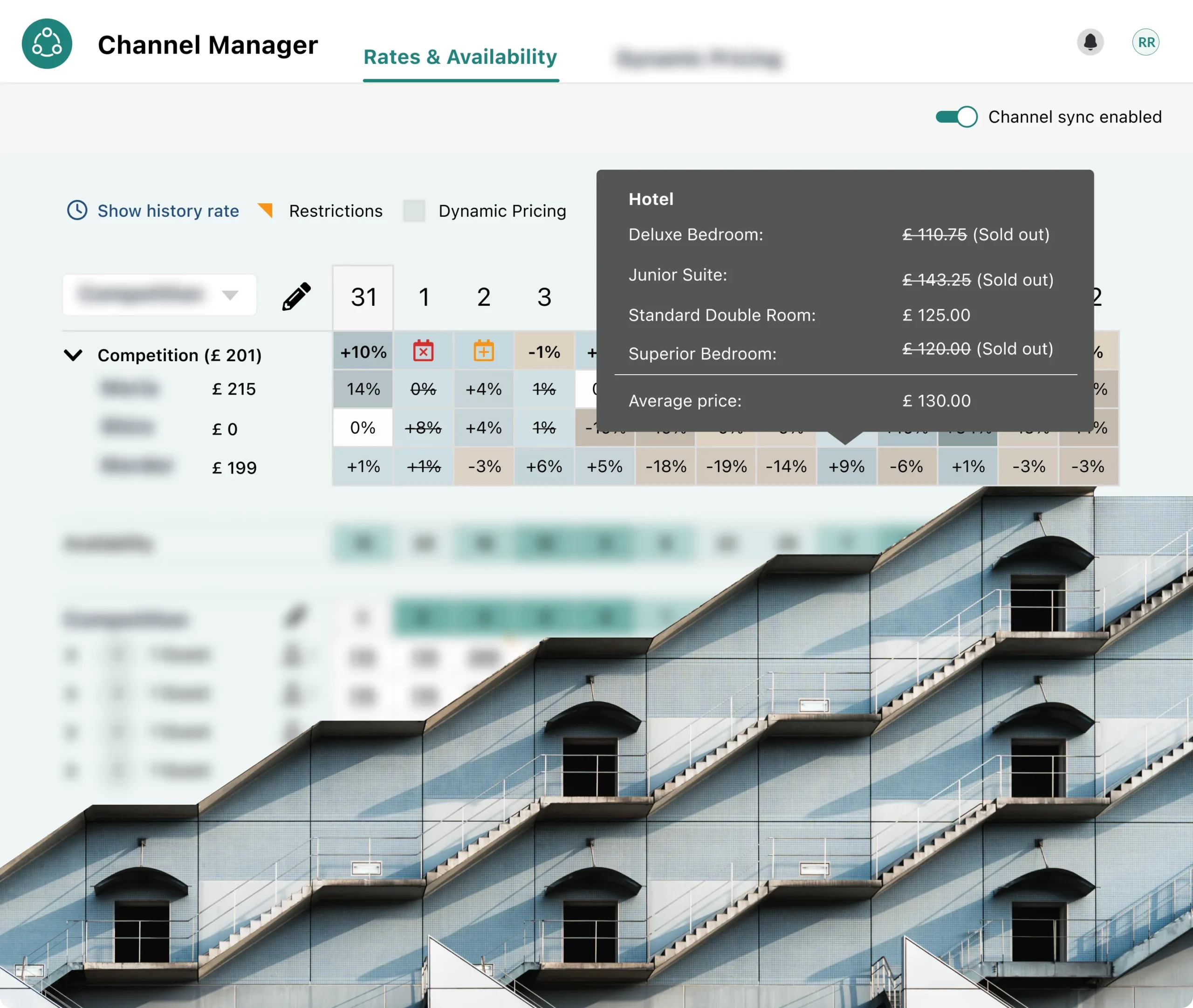 Rates and Availability Management in RoomRaccoon Channel Manager