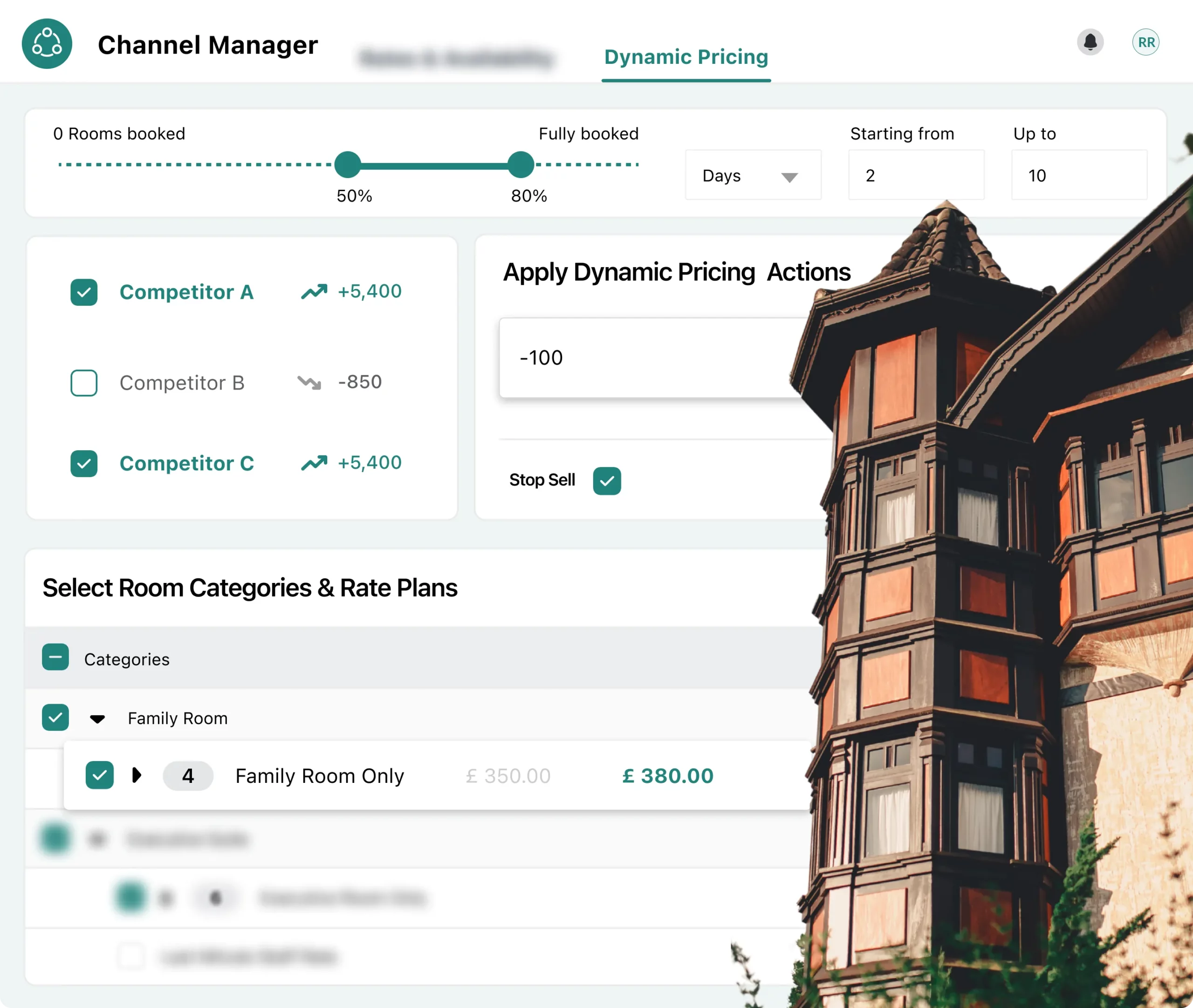 Dynamic Rate Management via Channel Manager in RoomRaccoon