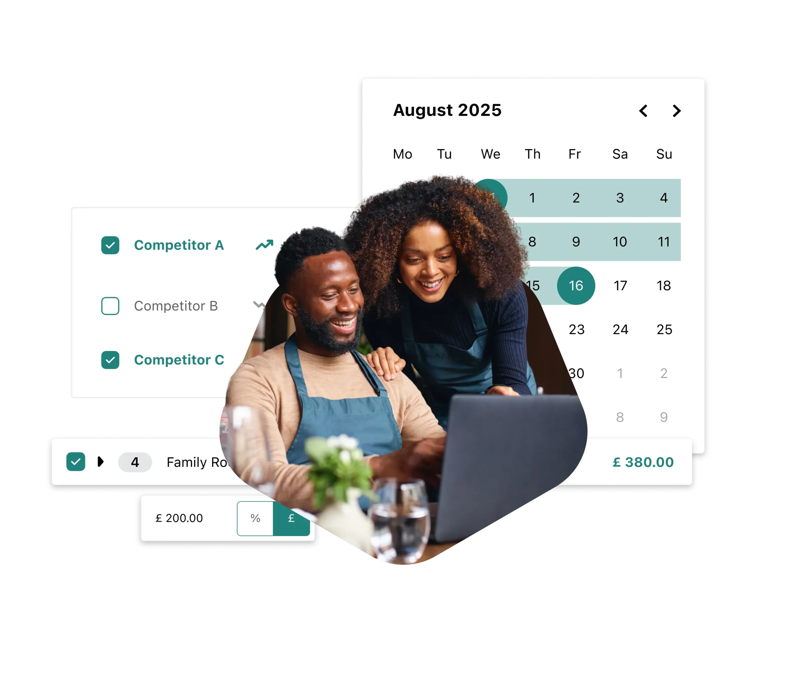 RoomRaccoon Dashboard for Hotel Rate Comparison and Competitor Tracking